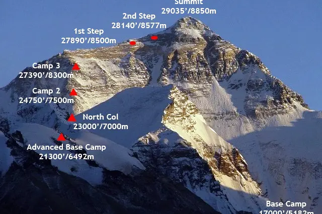 Българин се качи на връх Еверест на връх 24 май!