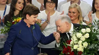 Качински се върна с гръм и трясък във власта в Полша