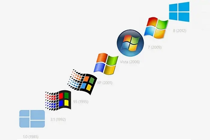 30 години Microsoft Windows