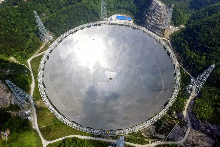 Китай завърши най-големия радиотелескоп в света