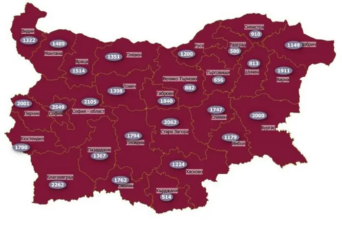 Всички COVID области в България са тъмночервени