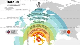Българска карта показва къде е истинската храна за италианците