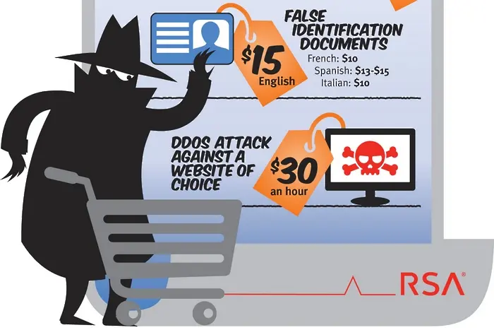 Колко струва една хакерска атака DDOS? А един фейсбук профил?