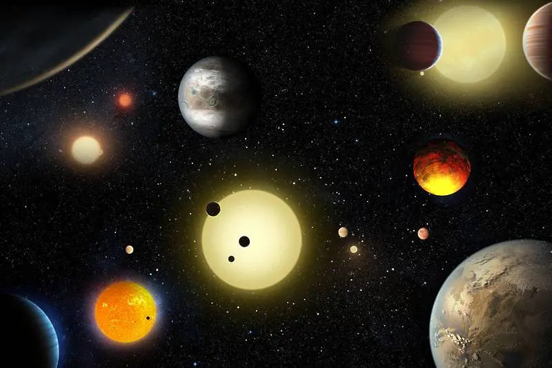 НАСА откри близо 1300 нови планети