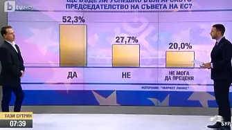Половината от българите смятат, че европредседателството ще стабилизира властта