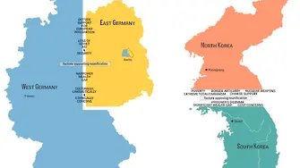 Защо Корея не може да се обедини като Германия?