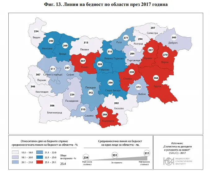 От какво най-често се лишават българите (ГРАФИКИ)