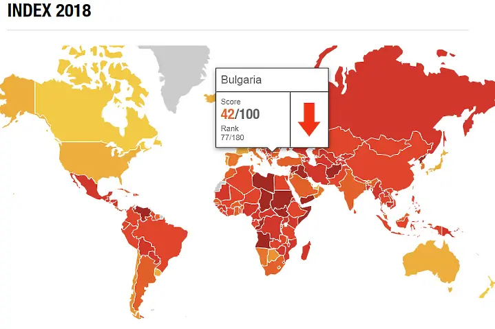 България е хибриден режим според възприятието за корупция, на едно ниво с Буркина Фасо и Гана 