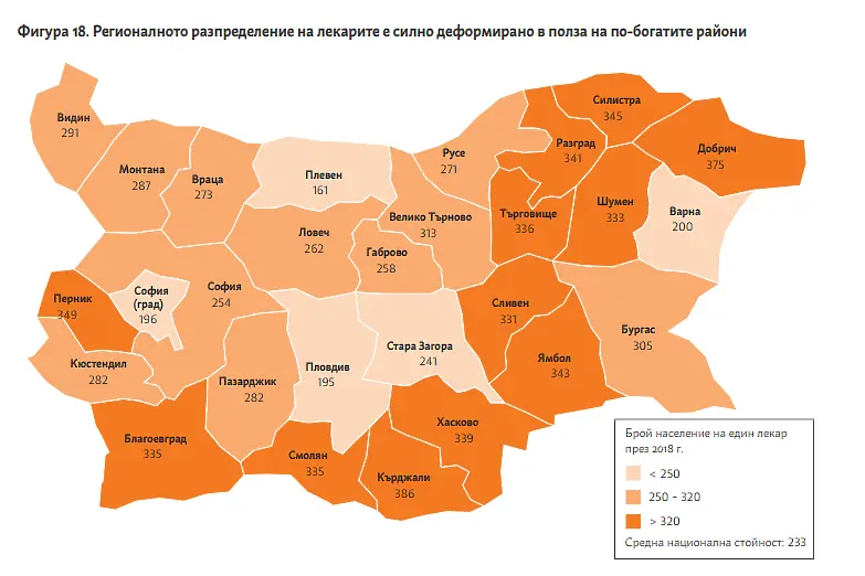 Доклад на ЕК за здравеопазването в България: висок процент на преките плащания, липса на лекари и сестри, слаба превенция