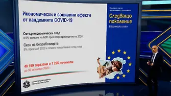 Как България ще харчи над 12 млрд. евро от Фонда за възстановяване на ЕС