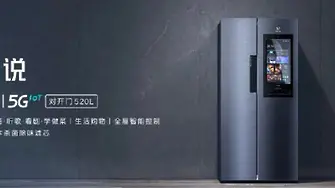 Xiaomi предлага хладилник с 5G