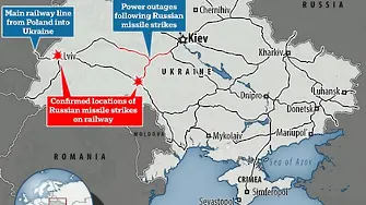 Русия бомбардира жп маршрута на Кирил Петков до Киев