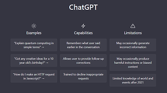 ChatGPT ще получи достъп до интернет и актуална информация