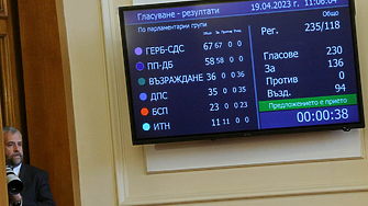 Ицо Хазарта не подкрепи Росен Желязков за шеф на парламента