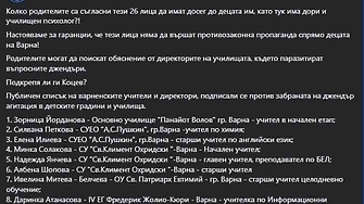 Вижте лицата които подкрепиха джендър идеологията в училищата на Варна С