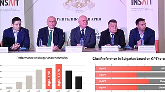 Българският институт за компютърни науки и изкуствен интелект INSAIT разкри