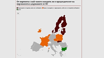 На 10 ноември в предаването Тази събота и неделя по