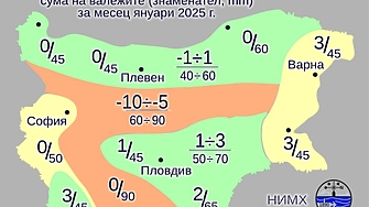 Най ниските температури през януари у нас ще бъдат между