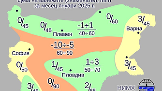 От минус 20 до плюс 15 градуса през януари