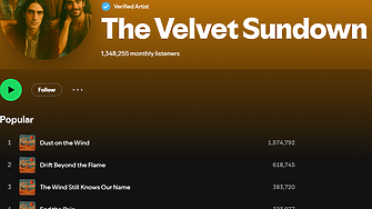 Група, родена от изкуствен интелект, стигна над 1,3 млн. слушания в Spotify
