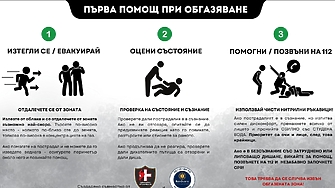 "Аварийно спасяване": как да се предпазим и да помогнем при контакт с лютив спрей и сълзотворен газ