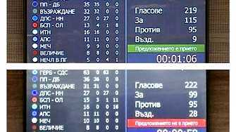 Парламентът първо свали, а после запази охраната от НСО на Пеевски. С безценното съдействие на ИТН