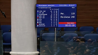 Ликвидирането на машините за гласуване отново се отлага. В парламента няма кворум