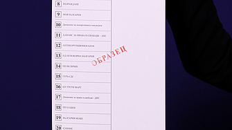 Преференциалното гласуване - висок праг за разместване на листата