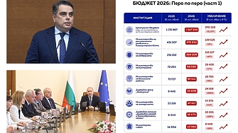 Асен Василев: Правителството иска празен чек за 1,5 млрд. евро